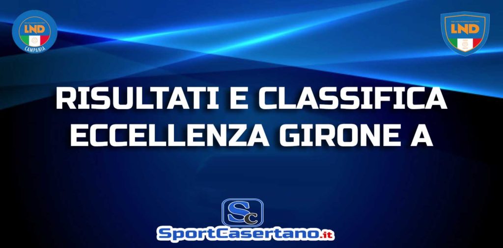 Risultati 24^ Giornata Del Girone A Di Eccellenza. LA CLASSIFICA ...